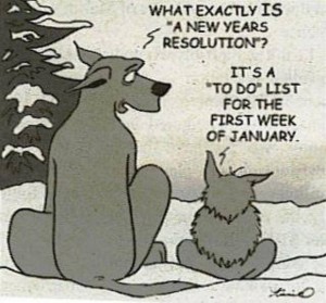 resolution